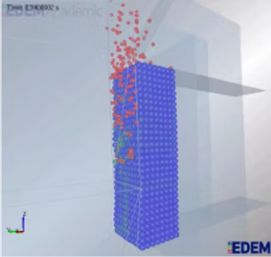 Abrasive-particle contact in the SWAT simulation.