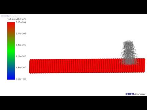 Cold spray particle impact simulation at 600 metres per second